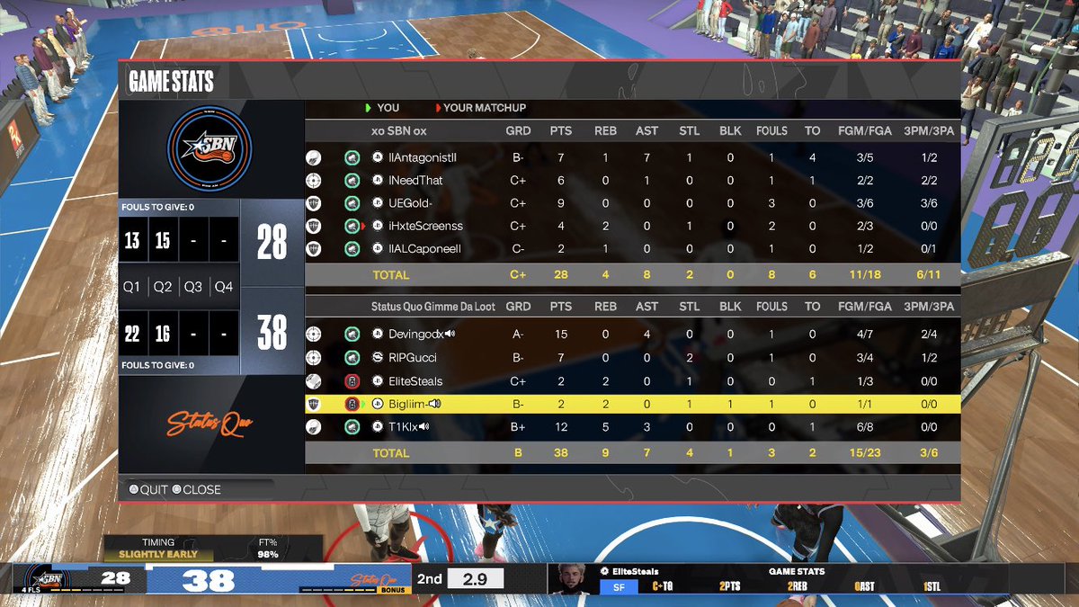 StatusQuo2k's tweet image. GG to @sbnfamily as we sweep finals 🔥

🗑️@DevingodYT 
🎯@Gucciovo 
🔒:@EliteSteals_ 
🦍@BigIiim
🐐@Tikinoss 

📒@Coach_T_2k 
🌮@ForgotAnt 

@youFamousEnough @2kCompGames @iNetworkSports @FTClan2K @NatDynastyPL @NextTalentEsp