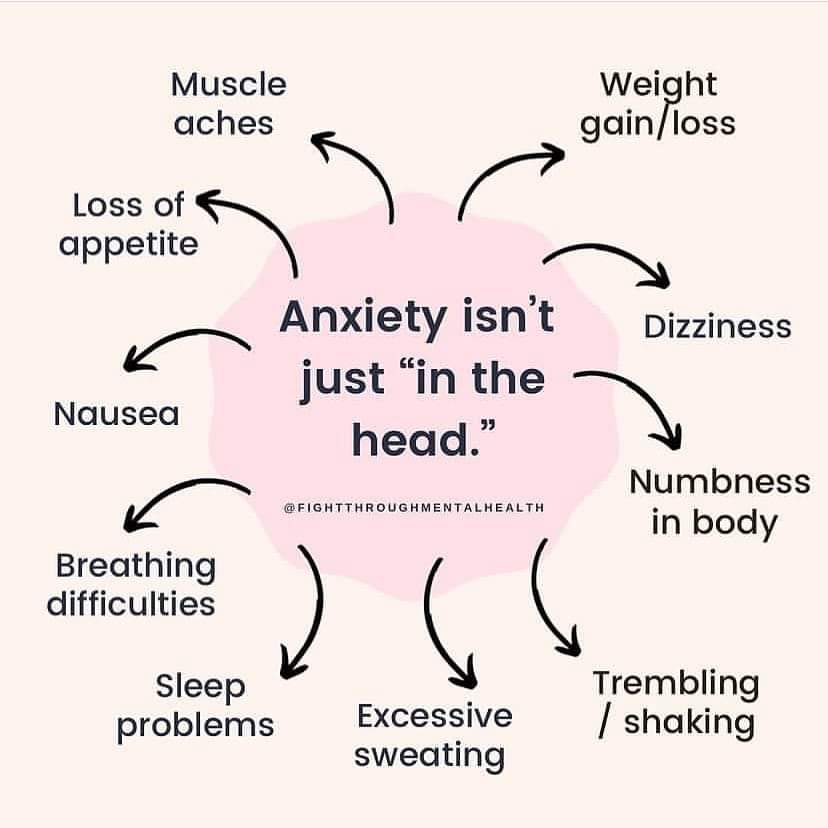 The physical manifestations of #anxiety

#MentalHealthAwarenessMonth