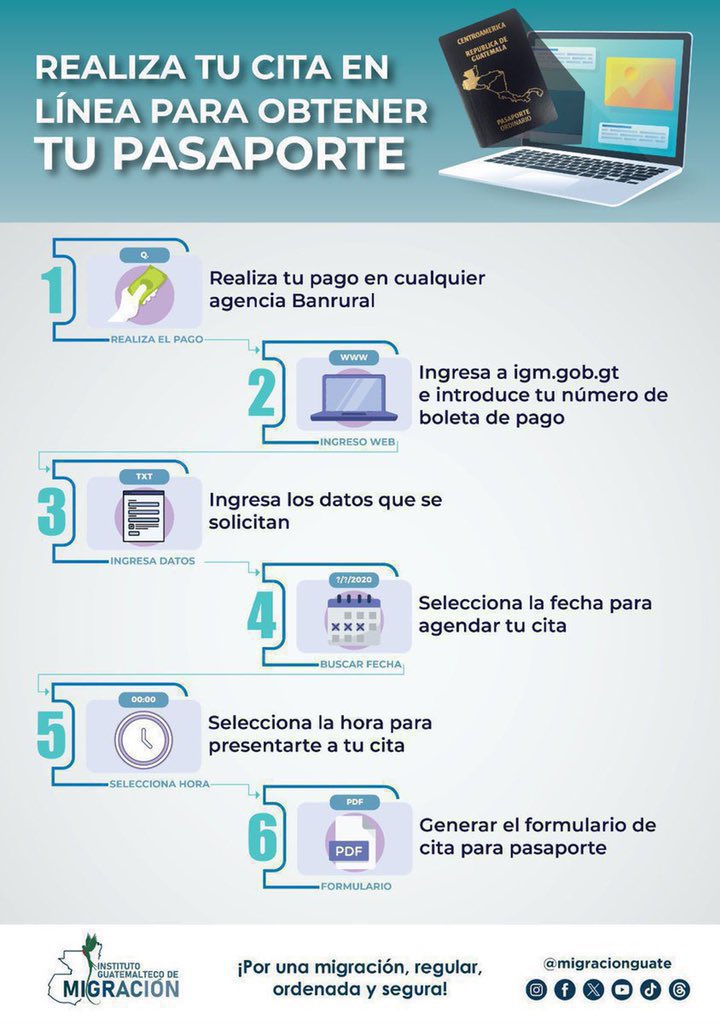 #PasaportesGt | Te compartimos los pasos para realizar tu cita en línea de pasaporte.