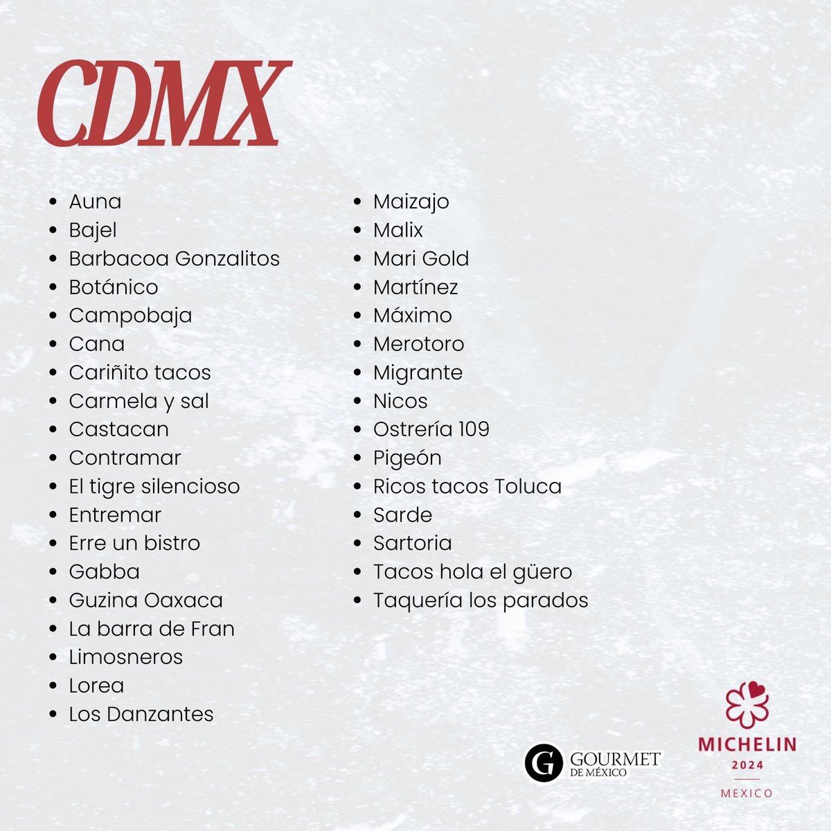 ¡Muchas felicidades a todos los restaurantes que entran a la lista de Recomendaciones de la Guía Michelin 2024 en México! #MichelinGuideMx2024 <a href="/GuiaMichelin_ES/">La Guía MICHELIN</a> <a href="/MichelinMEX/">Michelin Mexico</a>