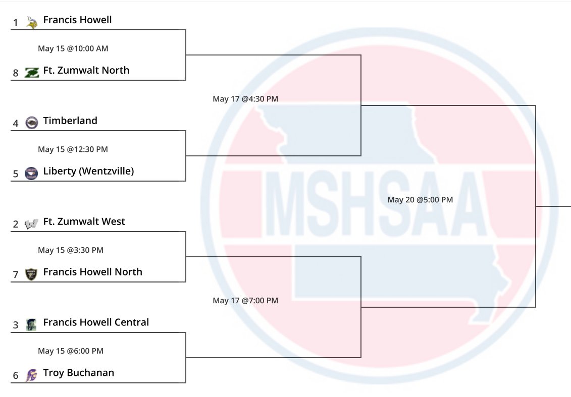 The 1st round of district games have all been moved to Troy on Wednesday. We will now play at 3:30pm. Admission is $6 - Cash at the gate or purchase in advance at mshsaa.org/Tickets.aspx