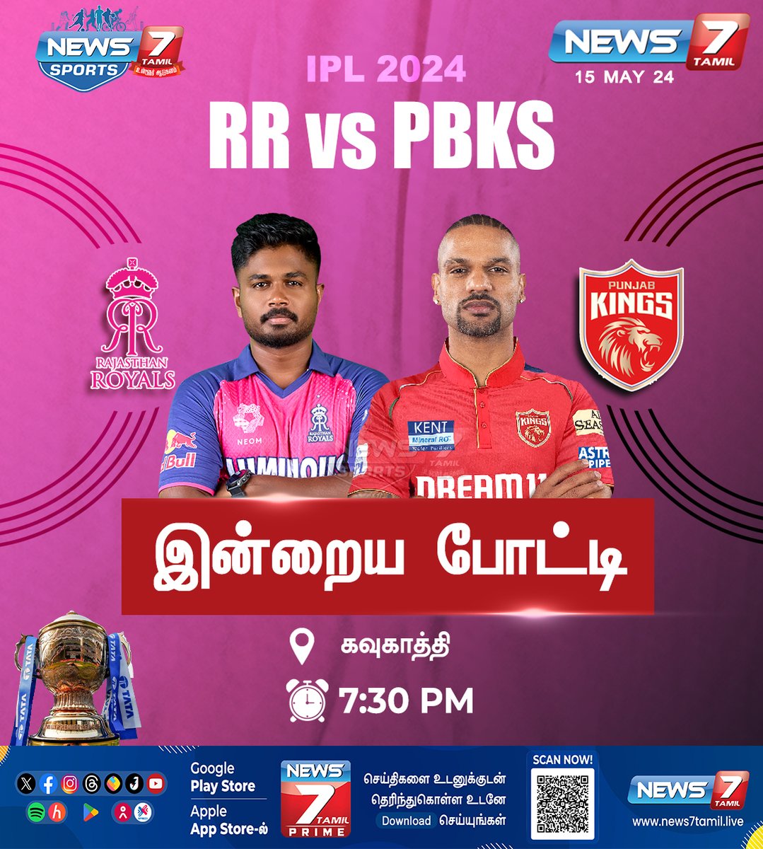 RR vs PBKS news7tamil.live | #RRVsPBKS | #PBKSvsRR | #PunjabKings | #RajasthanRoyals | #IPLCricket2024 | #Sanjusamson | #Cricket | #News7Tamil | #News7TamilUpdates | #News7TamilSports