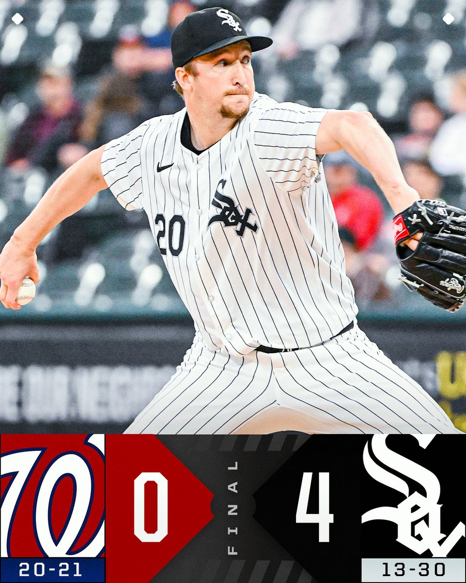 Erick Fedde fires 7 shutout frames to drop his ERA to 2.60 in a @WhiteSox win.