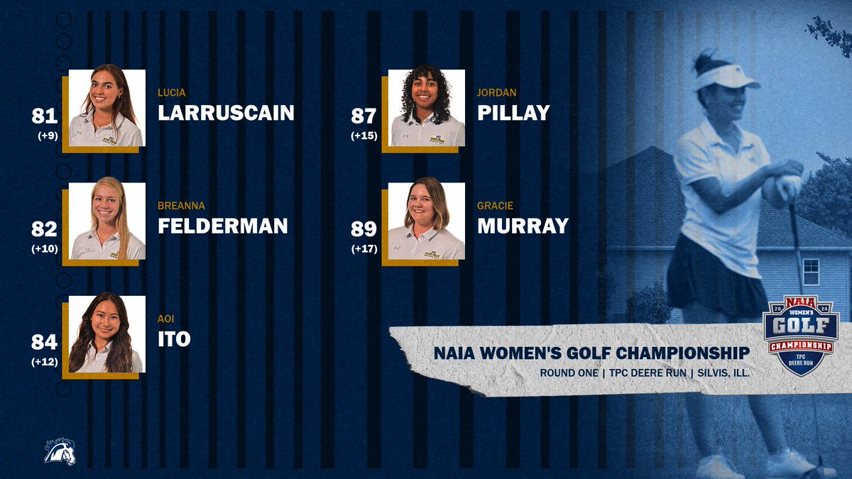 Mount Mercy Mustangs tweet media