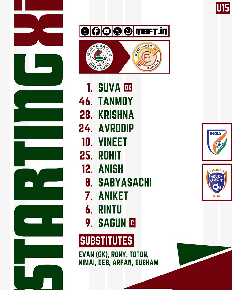 Mohun Bagan U15's Starting XI for today clash against RG Punjab FC:

#JuniorLeague #JoyMohunBagan #IndianFootball