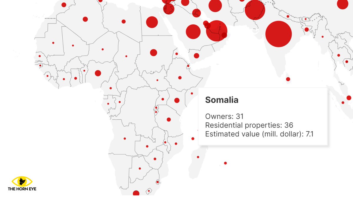 Exclusive #DubaiLeaks expose startling revelations: 31 Somali nationals possess 36 properties valued at $7.1m in Dubai! 💼 Stay tuned for in-depth coverage and developments on this breaking story. #Somalia #DubaiUnlocked
