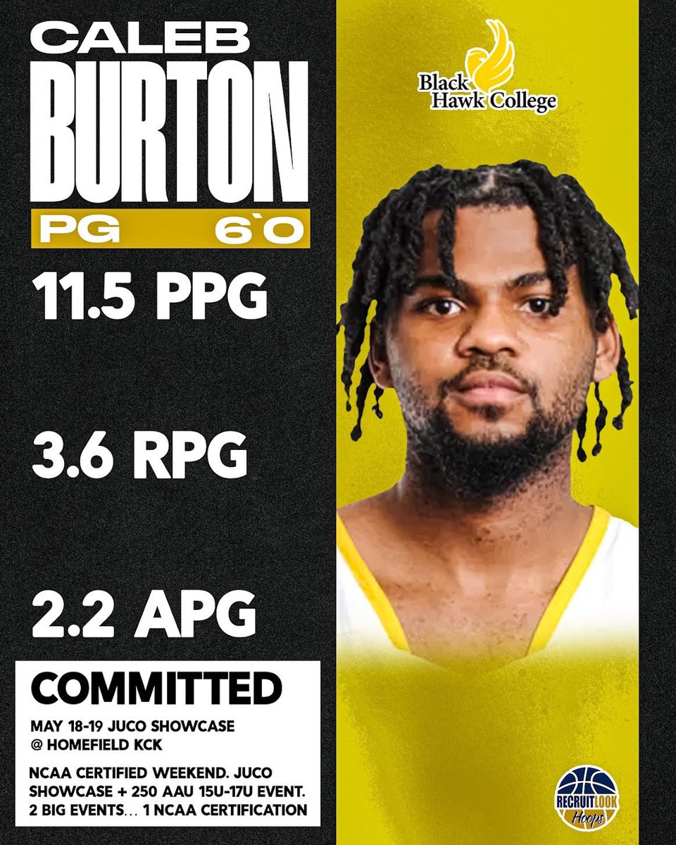 Caleb Burton | Definition of a winner with a winner’s mentality. In 14 games played this season team went 10-4 with him scoring in double figures. Will be a positive addition to a roster. May 17-19 | NCAA Certified Event Weekend! #RLHoops Coaches Link: recruitlook.com/recruitlook-ho…
