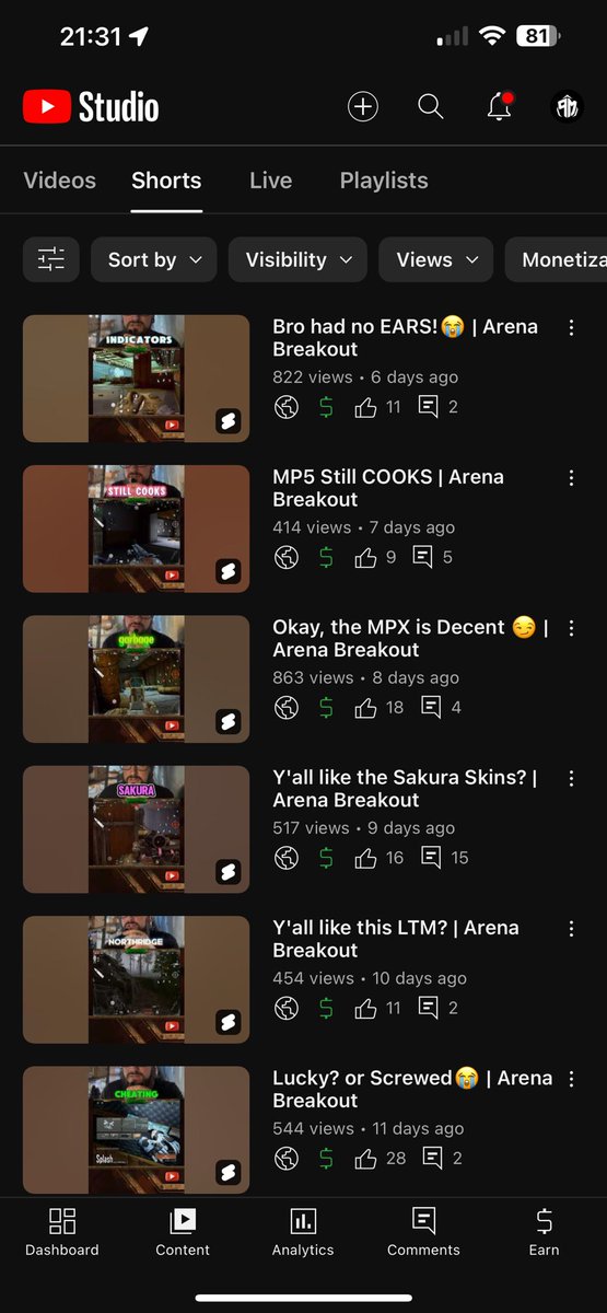 I know last weeks shorts didn't do great but wtf is this??

Is anyone else's yt shorts just not going anywhere? This is wild.