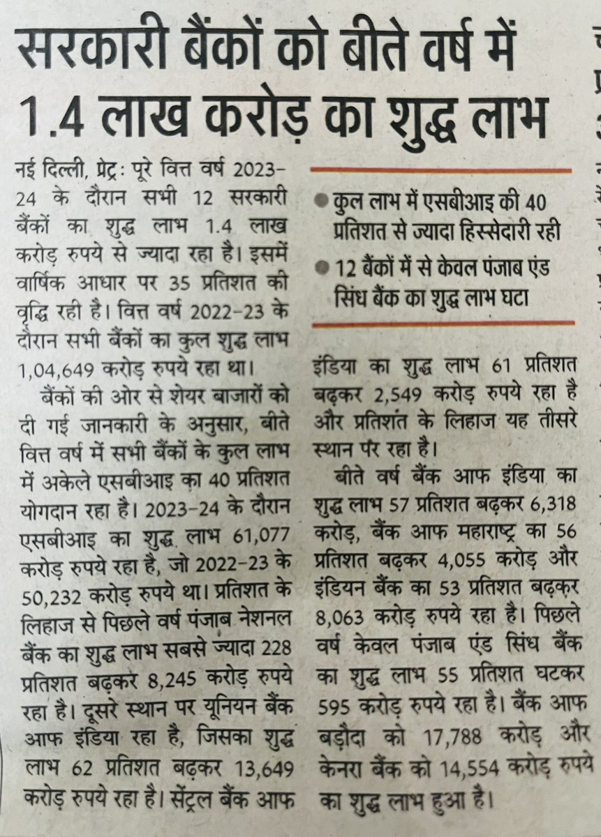 Public Sector Banks in despite of all hurdles are roaring and proved once again that they are Neelkanth of Indian Economy. Had Govt made stringent recovery laws, created huge employment in PSBs & recovered those written off amount, no one can beat PSBs. Great slap on those who