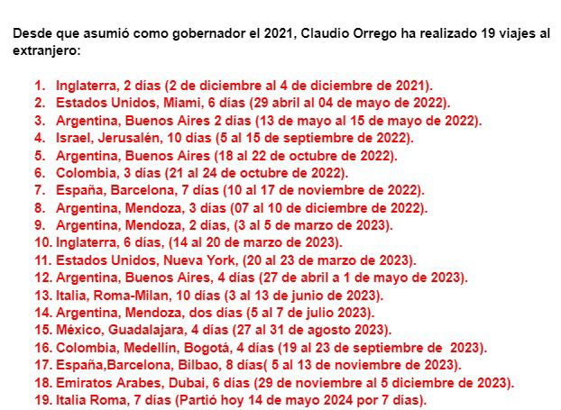 Pablo Lira R. tweet media