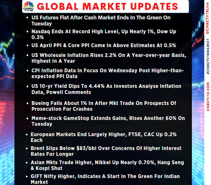 #MarketCues | Here's how global market cues are placed this morning🌎