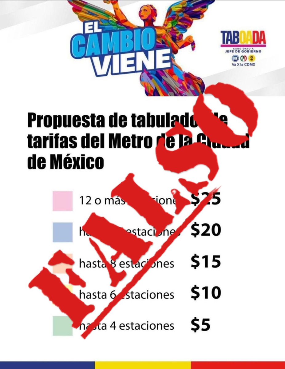 Los de MORENA saben ¡que ya se van! y ante la desesperación, hacen uso de su fuerte ¡los montajes! Así como los “pernos” que derrumbaron la línea 12 ¿se acuerdan? Ya nadie les cree a estos payasos ¡#ElCambioViene! #TaboadaVa #TaboadaJefeDeGobierno