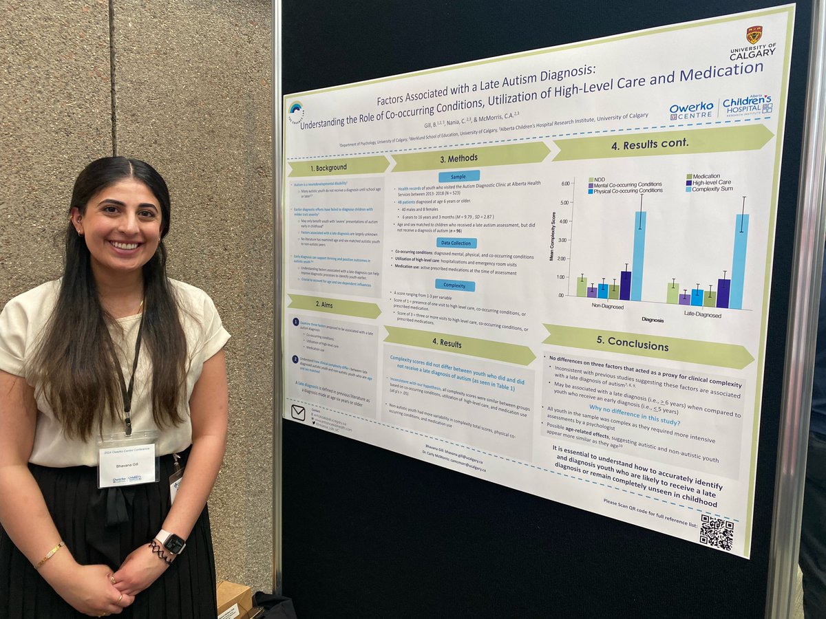Congrats to <a href="/Enhance_Lab_UC/">The ENHANCE Lab</a> members for their fantastic posters and 3MT presentations today at the <a href="/owerkocentre/">The Owerko Centre</a> conference! #proudsupervisormoment