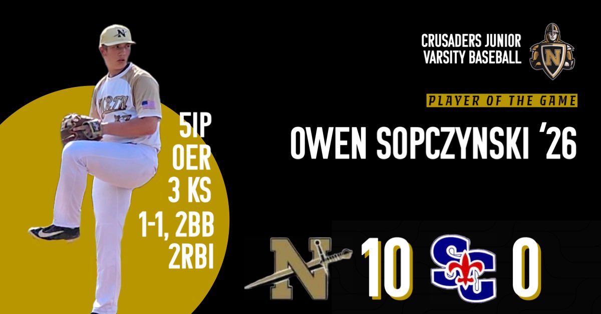 Brandon (@_brandonscott_) on Twitter photo All around solid game for the boys led by Sophomore <a href="/Owen_Sopczynski/">Owen Sopczynski</a> at the plate and on the bump. Cameron Stark ‘26 also added 2 RBI and <a href="/gavin_pala24/">Gavin Palazzolo</a> went 1-2, BB, RBI and 2 runs. All around solid game for the boys led by Sophomore <a href="/Owen_Sopczynski/">Owen Sopczynski</a> at the plate and on the bump. Cameron Stark ‘26 also added 2 RBI and <a href="/gavin_pala24/">Gavin Palazzolo</a> went 1-2, BB, RBI and 2 runs.