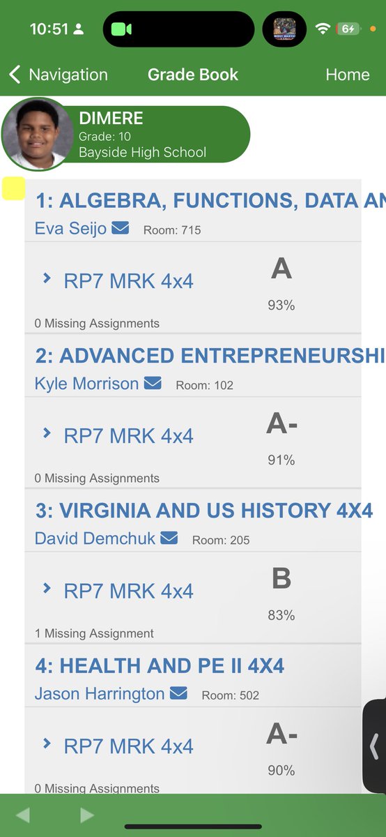 quarter 3 grades… academic first #studentathlete