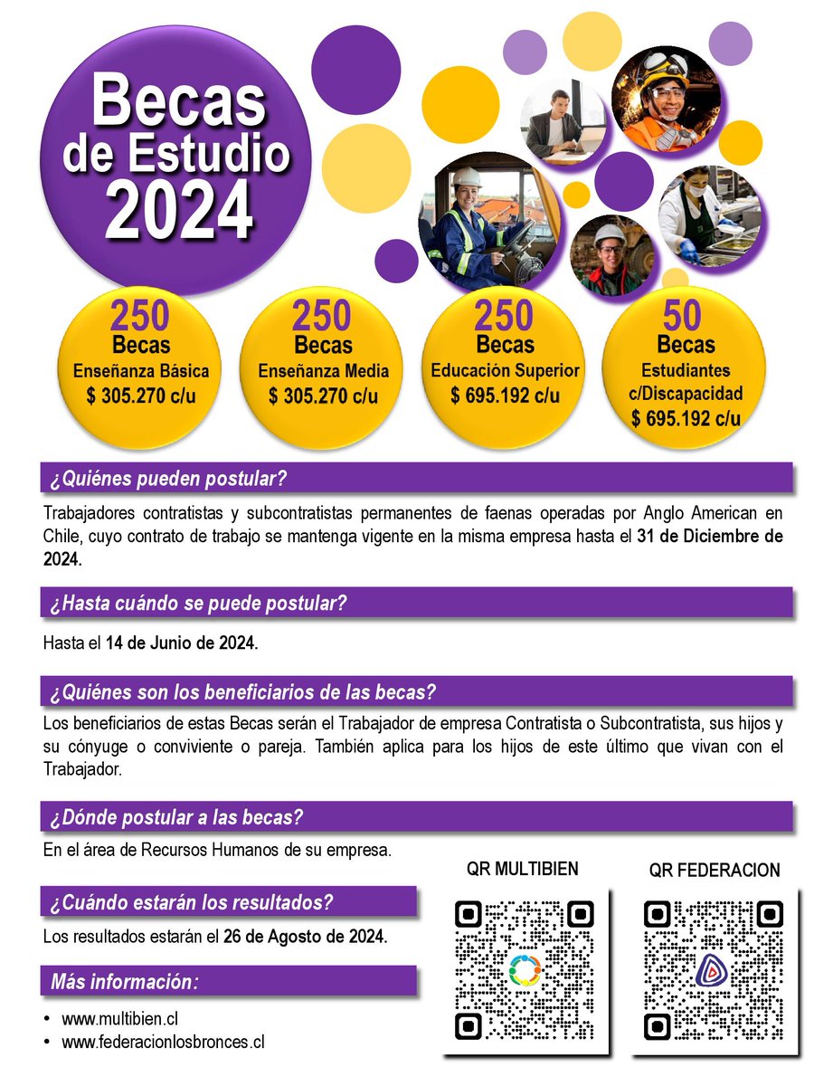 Inicio del Proceso de Becas para la Federación de Trabajadores-as Contratistas de Angloamerican

Conoce todo el proceso de postulación a las BECAS DE ESTUDIO 2024 de nuestra Federación.

Revisa nuestra web y postula:

federacionlosbronces.cl/2024/05/14/ini…