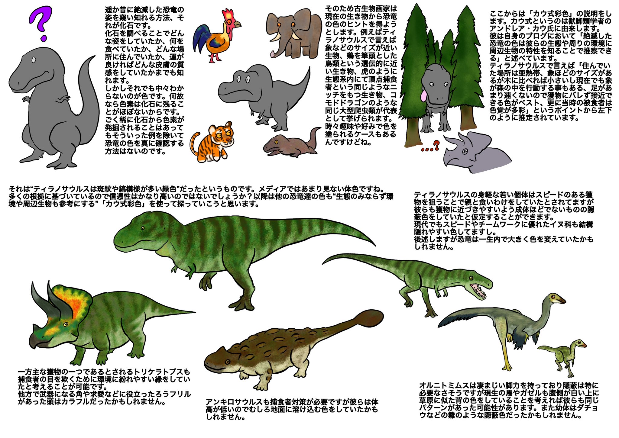 恐竜 色々14体 恐竜好きの子どもも大人も夢中にする、リアルな「恐竜