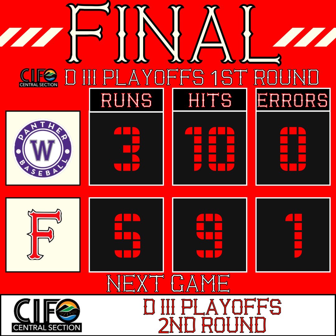 🔴🐱⚾️ #GoRedcats