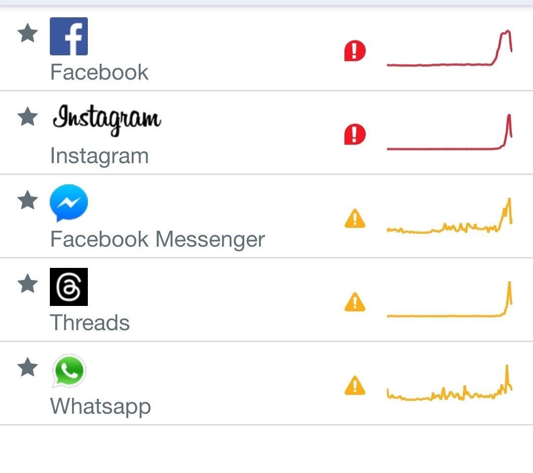 🚨#AHORA🚨| ¡No es su celular! Se reporta caída de #Facebook e #Instagram. Y otras aplicaciones reportan problemas.