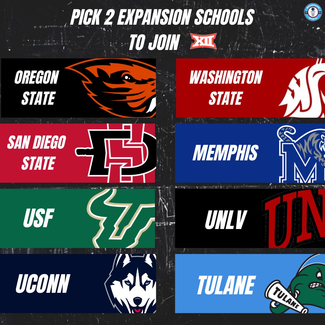 If the Big 12 were to match the #ACC and #BigTen at 18 teams, which 2 schools would you want to join the conference?
