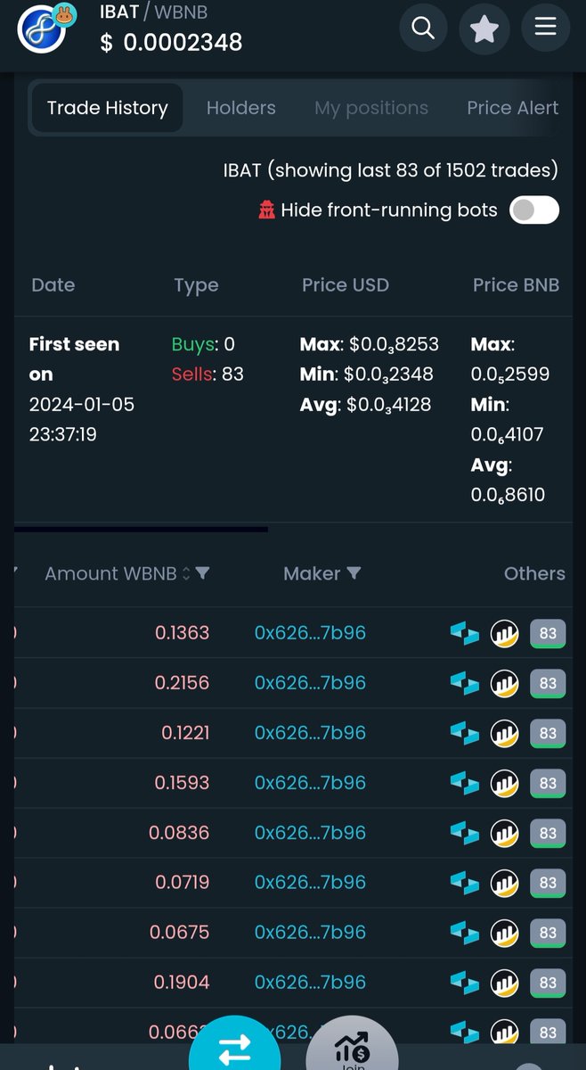 #SaitaChain Community That 7b96 MEXC Arbitage Wallet is Wrecking Havoc in DeFi It's Not just #STC #SaitaChainCoin I Just Picked 4 Tokens in its Wallet and its done 892 Sells in a Short Space of Time which Dextools records show (see Pics) Each Time Sent from MEXC Global