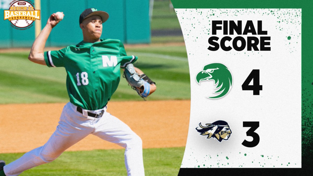 MeridianCC Athletics (@mcceaglessports) on Twitter photo FINAL. The No. 17 <a href="/MCCEaglesBSB/">MCC Eagles Baseball βΎοΈ πΊπΈ</a> defeats the No. 1 ECCC Warriors 4-3 in round one of the Region 23 Tournament. MCC advances in the winner's bracket to face the No 8 Jones Bobcats at 7:00 pm tomorrow night.
#mcceagles
#findyourwings
#WIDEOPEN FINAL. The No. 17 <a href="/MCCEaglesBSB/">MCC Eagles Baseball βΎοΈ πΊπΈ</a> defeats the No. 1 ECCC Warriors 4-3 in round one of the Region 23 Tournament. MCC advances in the winner's bracket to face the No 8 Jones Bobcats at 7:00 pm tomorrow night.
#mcceagles
#findyourwings
#WIDEOPEN