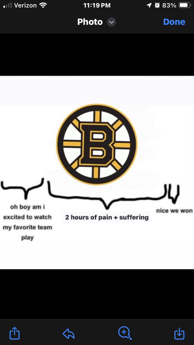 JMACKC05's tweet photo. @NHLBruins Every game……. https://t.co/4Ie7djSife
