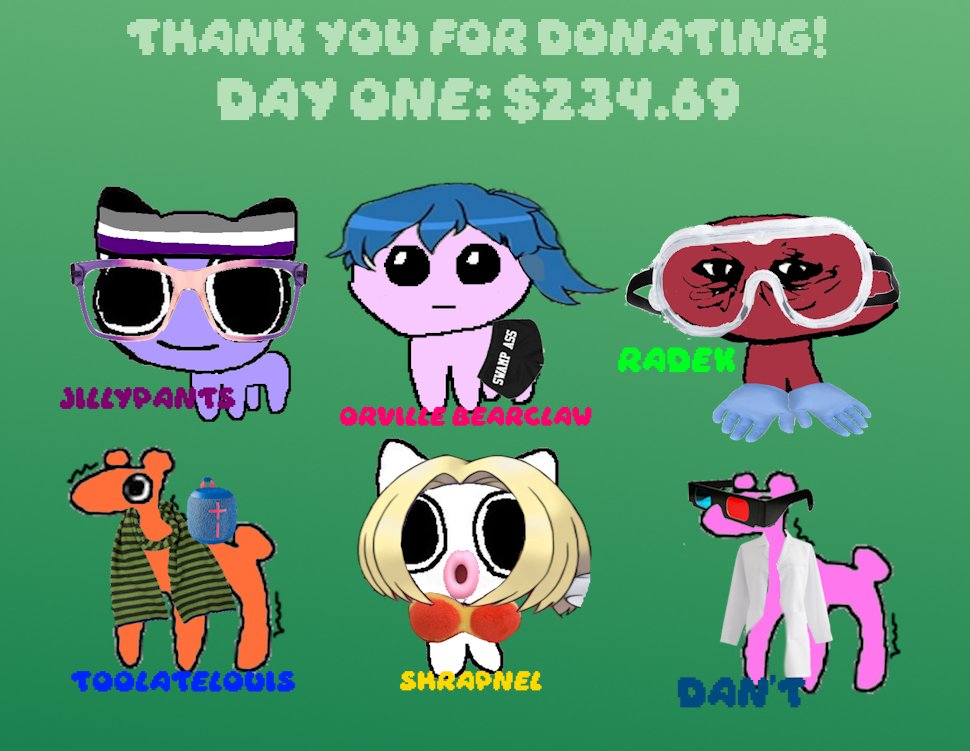 Thank you everyone who donated to @EqualityTexas today on stream! Admire these beautiful creatures and their $234.69 raised. Looks like I may have to set some higher stretch goals!
See you tomorrow for day two!