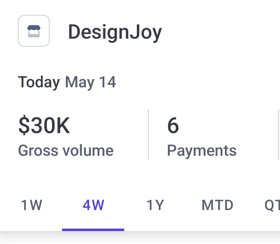 $30,000 worth of new Designjoy subscriptions in one single day.

That's a record, folks.