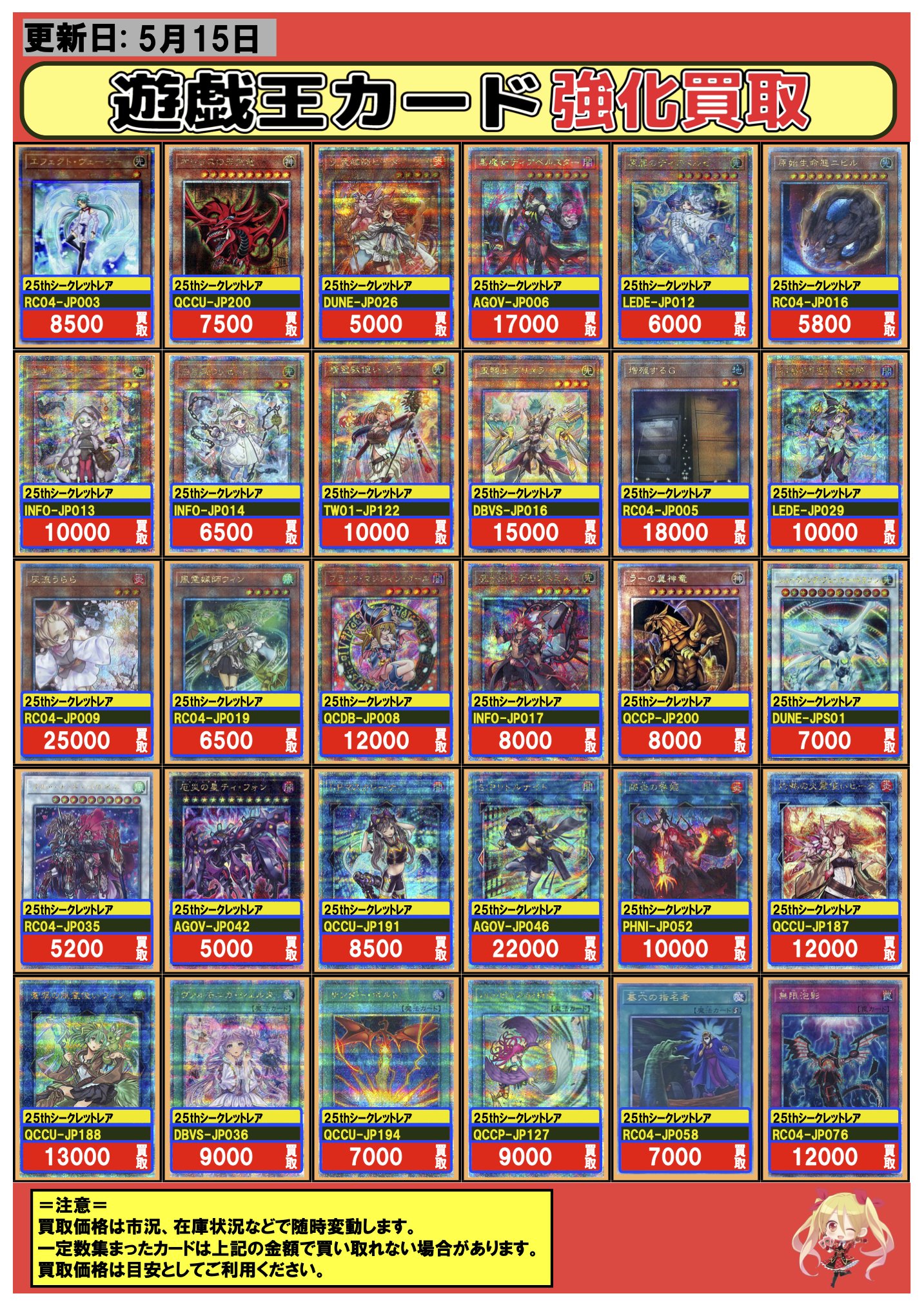 遊戯王 エフェクトヴェーラー 25th