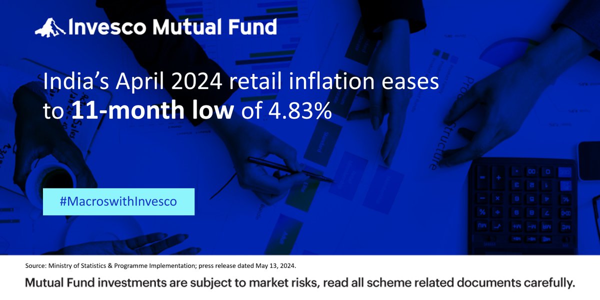 Macros with Invesco - India's retail inflation eases to 11-month low of 4.83%

#MacrosWithInvesco #Inflation #RetailInflation #IndiaInflation #InvescoMutualFund #InvescoIndia