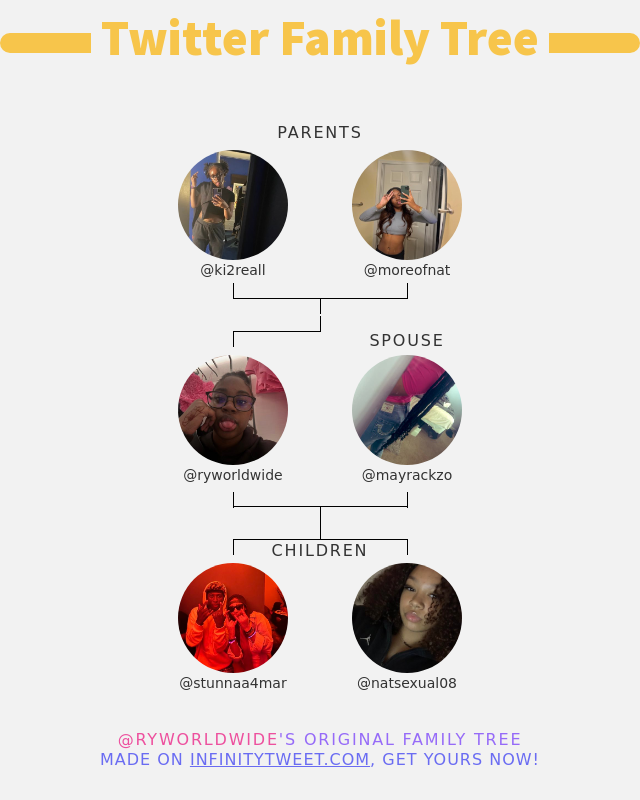 👨‍👩‍👧‍👦 My Twitter Family:
👫 Parents: @ki2reall @moreofnat
👰 Spouse: @mayrackzo
👶 Children: @stunnaa4mar @natsexual08

➡️ infinitytweet.me/family-tree