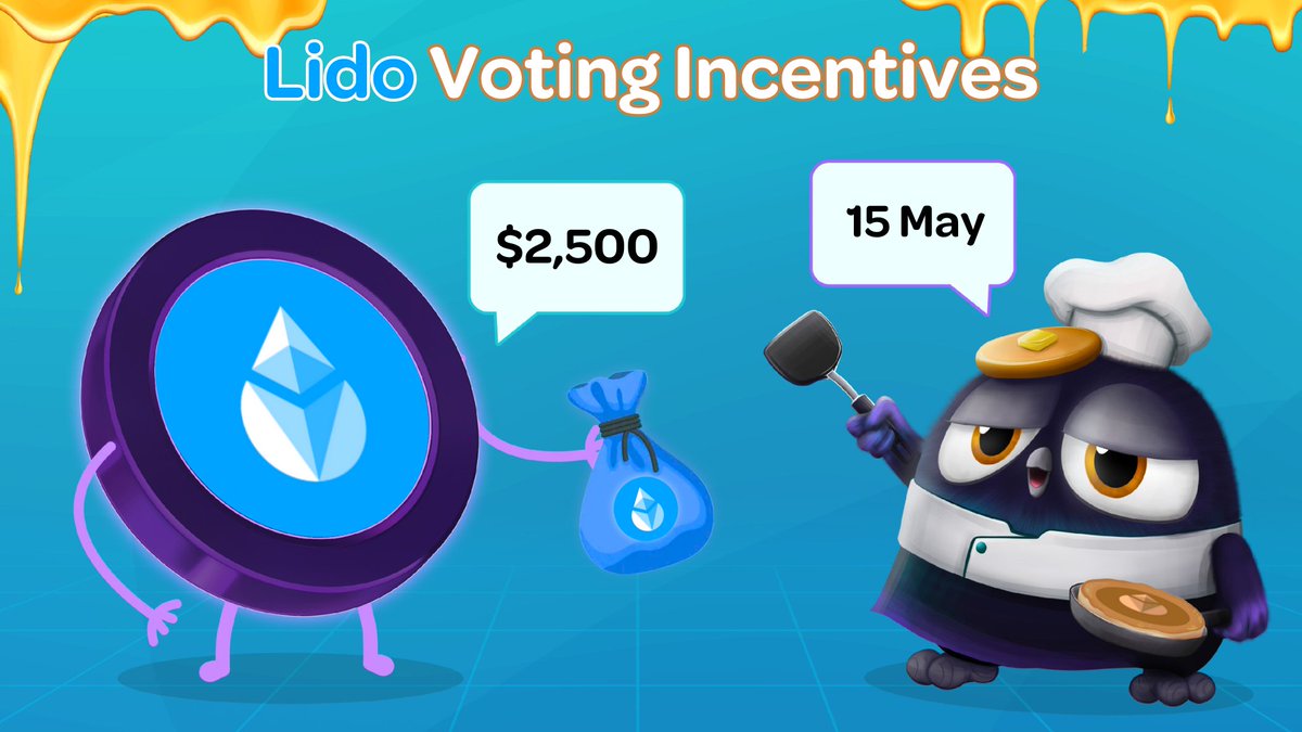 Hear the sound of the waves as @LidoFinance spreads incentives across the @Cakepiexyz_io Voting Market!🌊 $2,500 worth of $wstETH have been allocated for #vlCKP holders who support their pairs during this tide.🤽‍♀️ Vote to earn:⚖️ pancake.magpiexyz.io/bribe