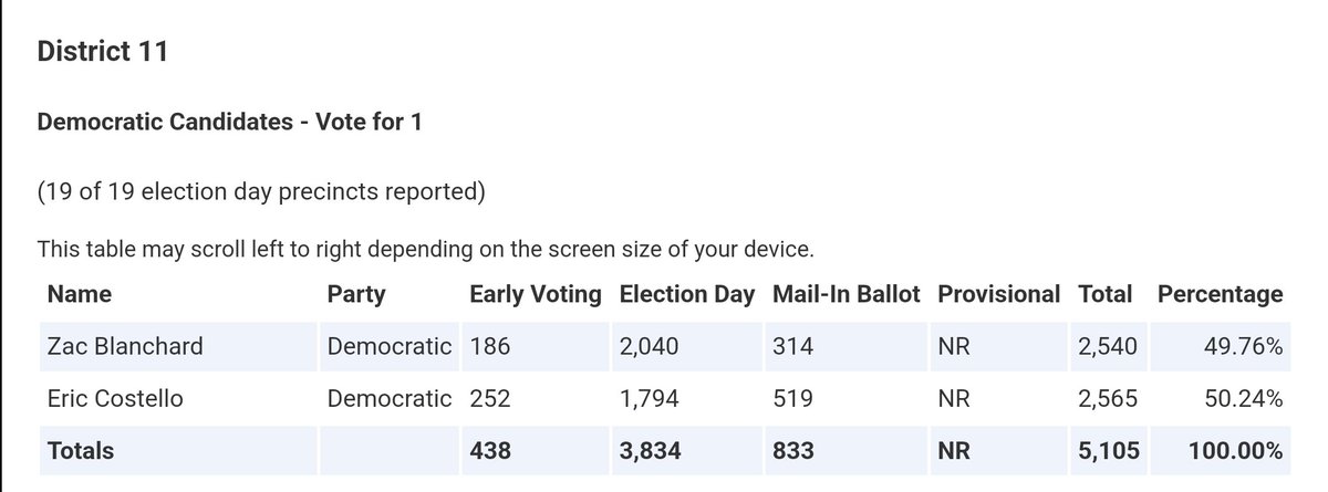 Robbie Leonard tweet media