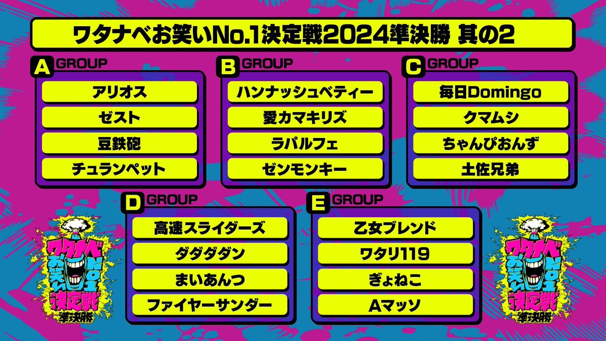 ABEMApresents 『🔥ワタナベお笑いNo.1決定戦2024 準決勝🔥』 其の2 Aグループ #アリオス #ゼスト #豆鉄砲 #チュランペット 過去大会優勝の豆鉄砲・チュランペット、ベテランのゼストらに、 最若手の実力派アリオスが挑む‼️ #ワタナベお笑い