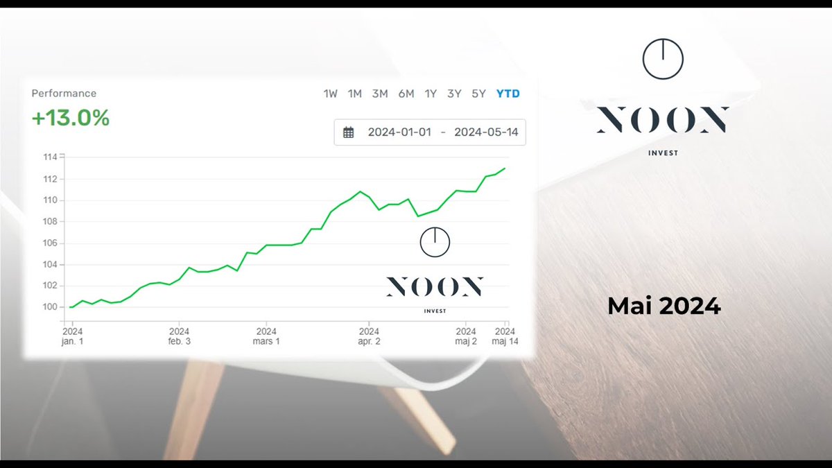 Noon_Invest's tweet photo. Markedskommentar for mai 📈 

Se opptak av vårt webinar og/eller lytt til vår podcast Sparegrisen. I denne episoden gjør vi også noen betraktninger rundt stor spredning i sparerenter samt "renters-rente" effekten. 

https://t.co/4nn0PuTj2M https://t.co/hyUYqMjZVX