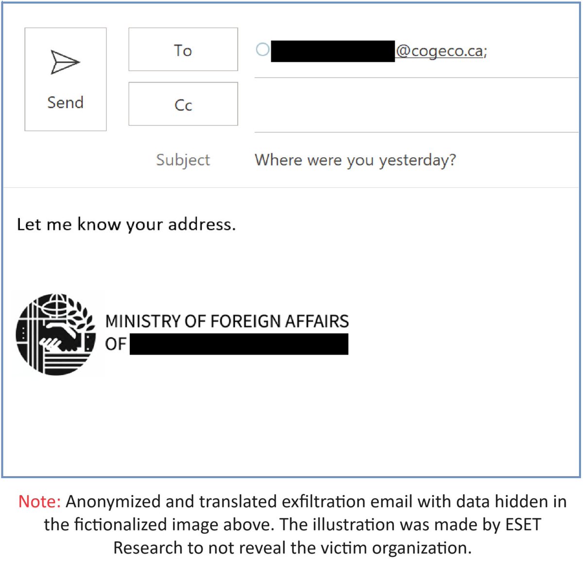 Both backdoors employ the technique of #steganography, hiding commands in images to evade detection. #LunarMail also employs steganography for exfiltration, in images (like the one depicted in the email below) and PDF documents. 3/6