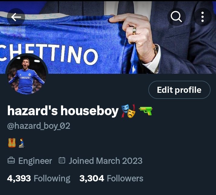 3.3k beautiful followers. May God bless you all 🙇‍♀️