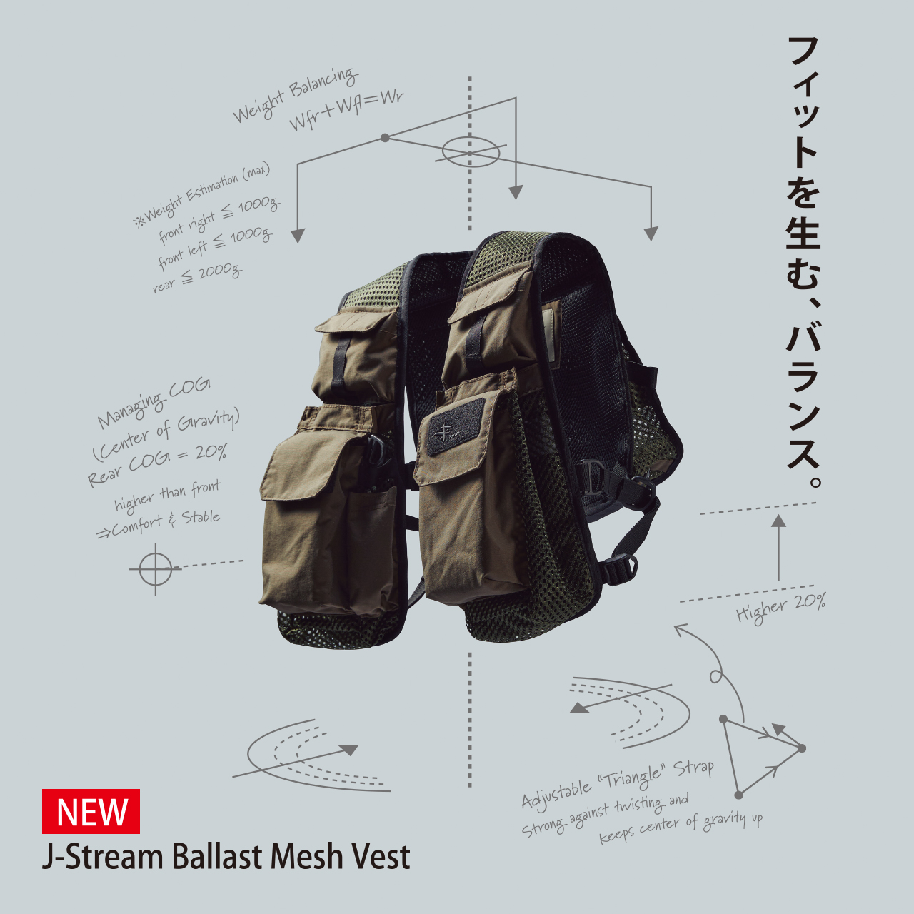 値段交渉可　フィッシングベスト　BEAMS STARTER 値段交渉可フィッシングベストBEAMS STARTER