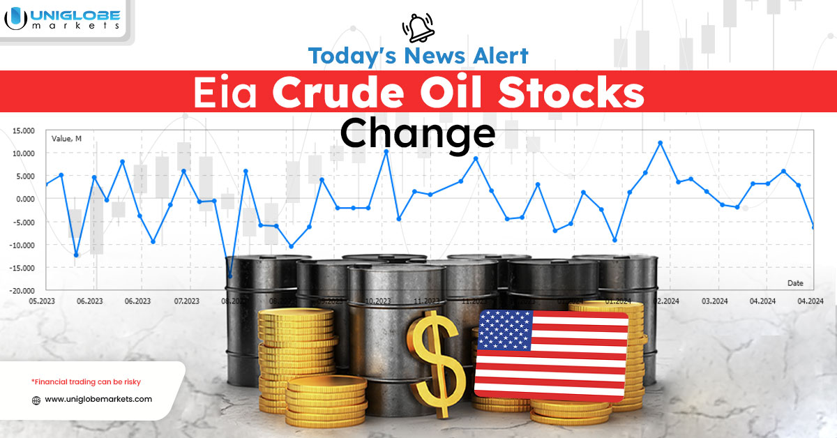 Growing crude oil stocks indicate a weaker oil demand and can have a negative impact on the oil barrel price.

📷uniglobemarkets.com/economical-cal…
#globaltrade #barometer #crudeoilwatch #energytrends #financialnews #oilandgas #crude #oilprices #energymarket #EIA