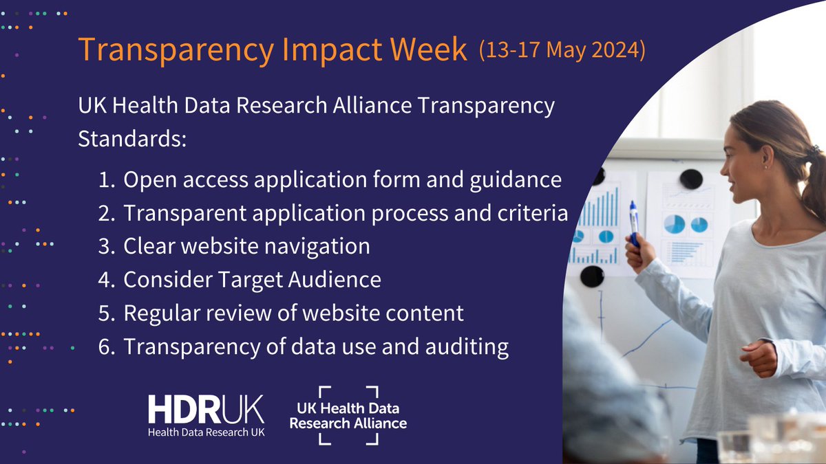HDR_UK's tweet image. Explore the #UKHealthDataResearchAlliance Transparency Standards! 📊

Published in Aug 2022, these standards lay the groundwork for the #TransparentDataAccess efforts that will be showcased next week - keep an eye out for more info! 👀

Learn more 👇
hubs.li/Q02x2M8j0