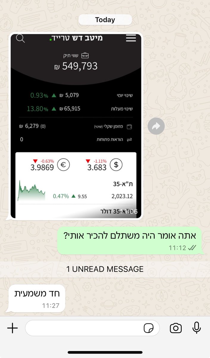 קטע שהעבודה עם הכדורגלנים זה הדבר שהכי ממלא אותי. אולי זה איזה חסך על זה שלא יצאתי אחד כזה(כאילו היה לי סיכוי חח) ואולי בגלל שמדובר על חברה שברובם צעירים ממני ויושבים עם מאות אלפי שקלים בעו״ש מחשש ״לעבוד איתם״ ואגב מוגדרים משקיעים כשירים.
להגיע לנקודה שהם משקיעים ומצליחים - וואוו