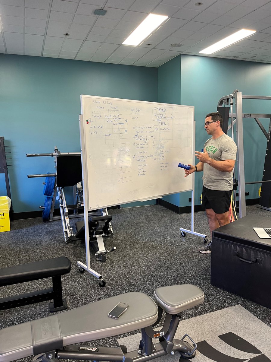 UniSQ Strength & Conditioning Hub tweet media