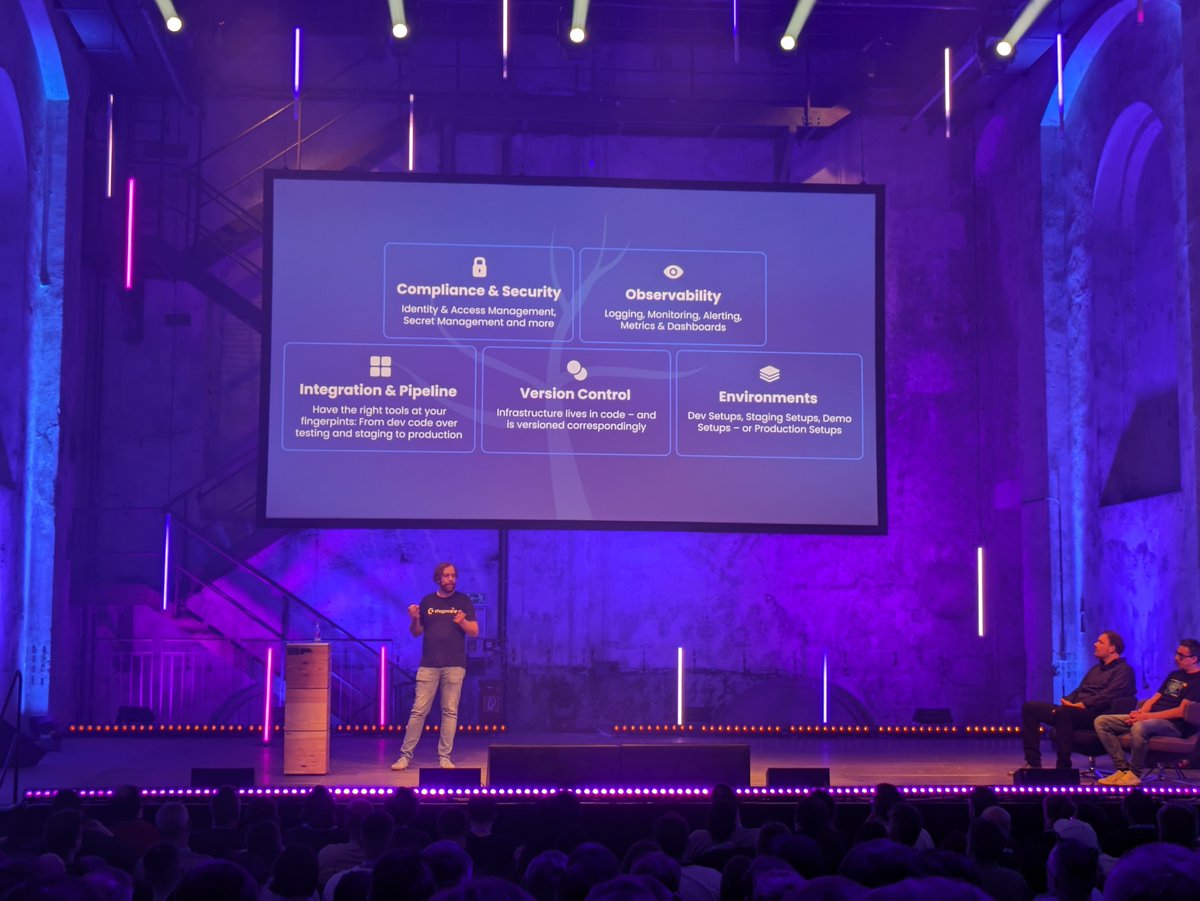 Pretty amazing plans from shopware.. really looking forward #shopware #scd24