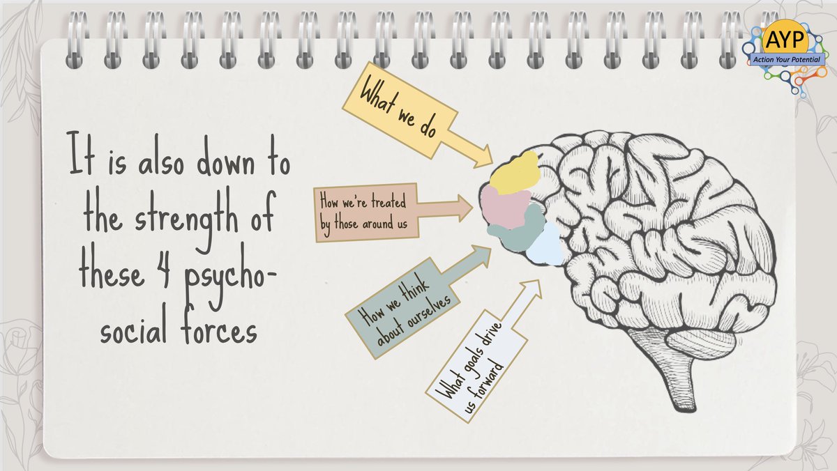 Mental Health Awareness Week - #NeuroNinja