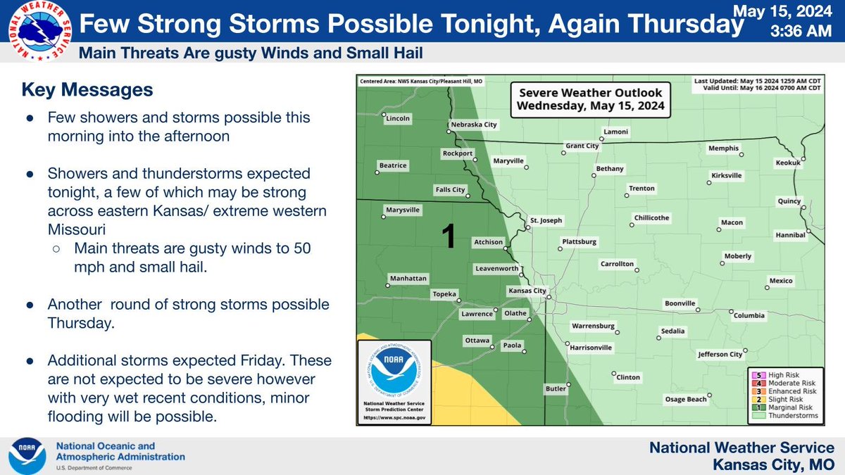 A few afternoon showers and thunderstorms will be possible however, strong storms will be possible tonight across eastern Kansas and western Missouri. The main threats will be for wind gusts to 50 mph and small hail. Another round of strong storms are expected again tomorrow.