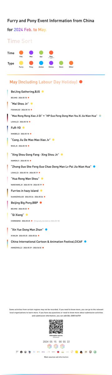 HELLODREAMCLOUD's tweet photo. 2024 05 15

Hey!Long time no see!

We haven't updated for a long time now. This time, we have added a lot of activity information and also made some changes to the layout

Anyway,that's so crazy!  > <

● ● https://t.co/Y9DXcdCpjq