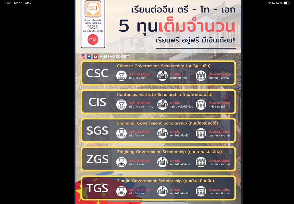 cu2morerow's tweet image. ปักัปักปักกก