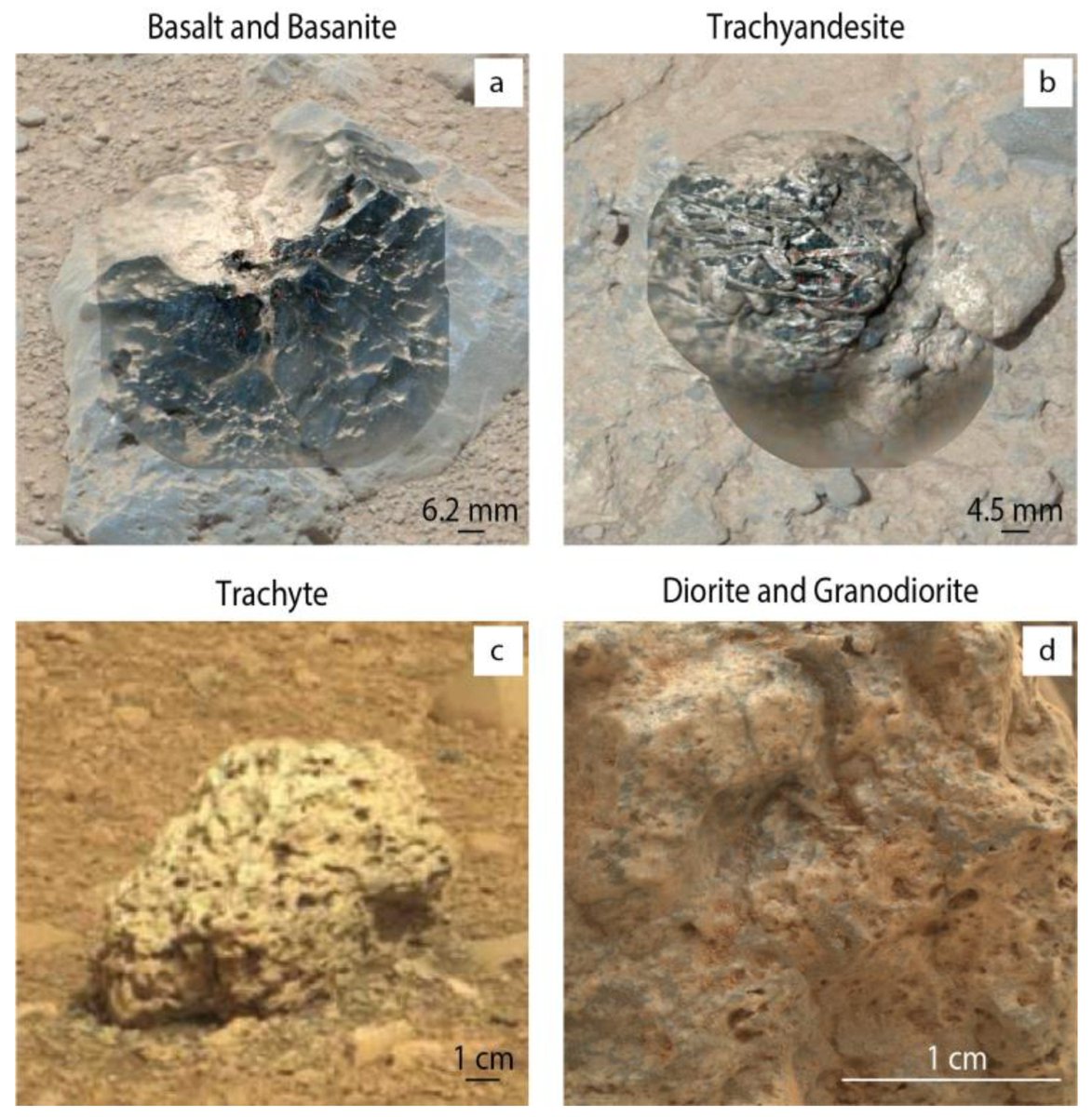 🌟 Igneous Diversity of the Early Martian Crust 🌟

📜 ✍ Valerie Payré, Arya Udry and Abigail A. Fraeman

📜 Read/Download paper at 👉 lnkd.in/d_zQVBm2

🏫 <a href="/uiowa/">University of Iowa</a> 
🏫 <a href="/unlv/">UNLV</a> 
🏫 <a href="/Caltech/">Caltech</a>