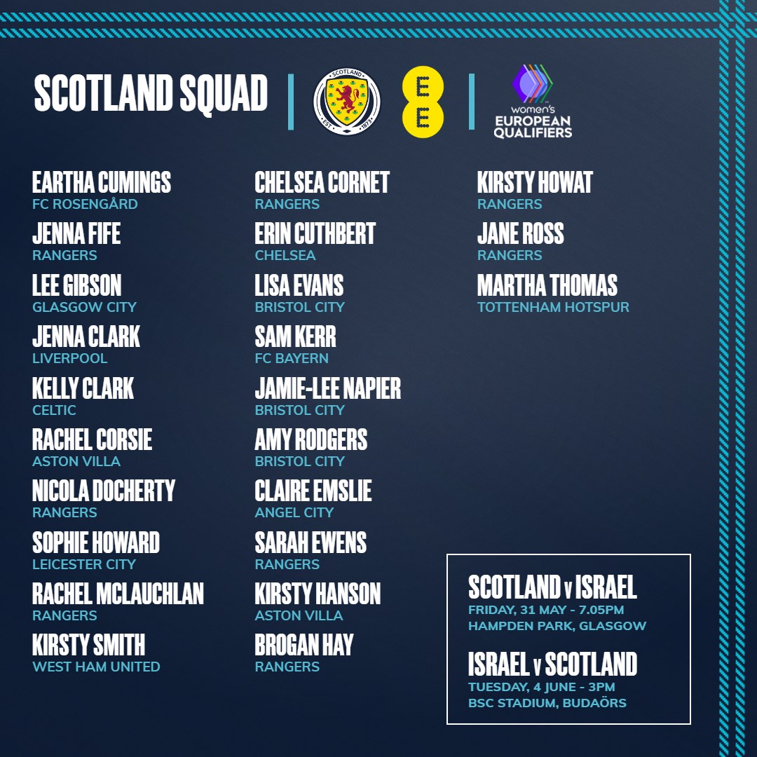 Scotland National Team (@scotlandnt) on Twitter photo 🏴 <a href="/PedroMLosa/">Pedro Martínez Losa</a> has named his Scotland squad for May and June’s <a href="/WEURO/">WEURO 2025</a> Qualifiers.
➡️ Read more here: scotfa.co/swntsqumay
🎟️ Tickets available here: tickets.scottishfa.co.uk
#SWNT 🏴 <a href="/PedroMLosa/">Pedro Martínez Losa</a> has named his Scotland squad for May and June’s <a href="/WEURO/">WEURO 2025</a> Qualifiers.
➡️ Read more here: scotfa.co/swntsqumay
🎟️ Tickets available here: tickets.scottishfa.co.uk
#SWNT